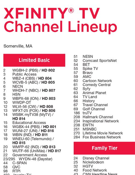 xfinity program packages.